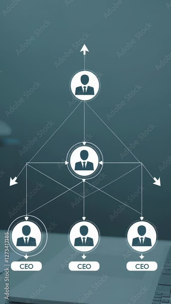 Poster animated corporate hierarchy with dynamic networking icons and organizational structure