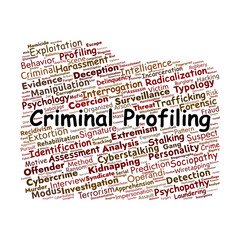 Criminal Profiling Word Cloud. Key Topics in Forensic Psychology and Behavioral Analysis