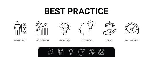 Best practice banner web icon vector illustration concept with icon of competence, development, knowledge, potential, ethic and performance