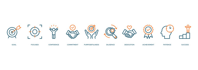 Perseverance web banner icon vector illustration concept consists of goal, focused, confidence, commitment, purposefulness, diligence, dedication, achievement icon