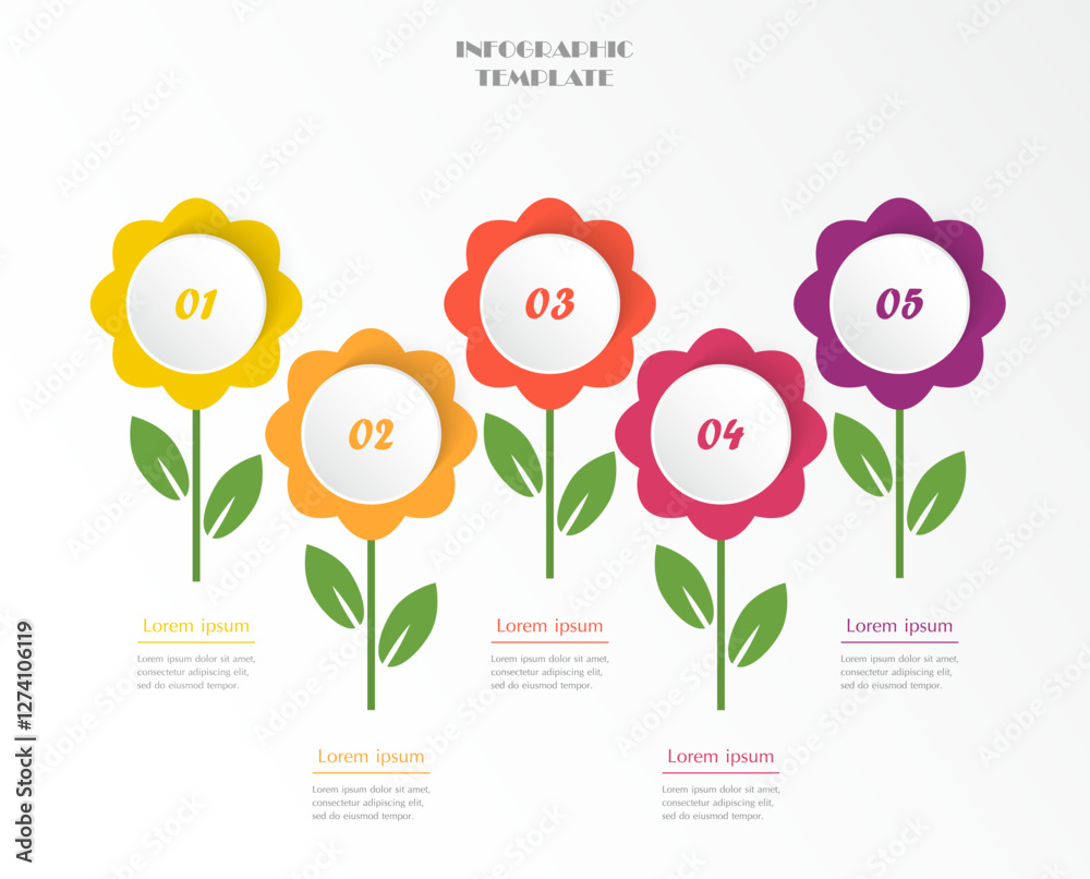 Poster Creative infographic template with 5 steps, options, parts or processes. Flowers concept.