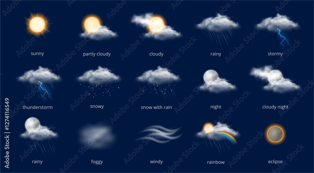Poster weather conditions and states. vector in realistic style, sunny and cloudy, raining and thunderstorm