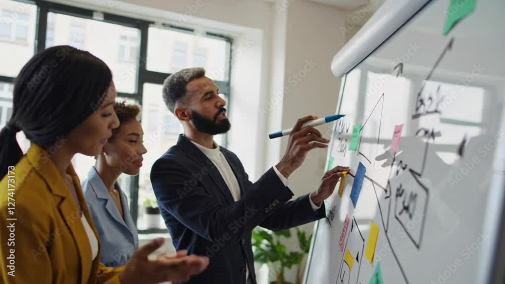 Aufkleber Office workers collaborating on a project, drawing diagrams and adding sticky notes to a whiteboard during a brainstorming session, captured in slow motion