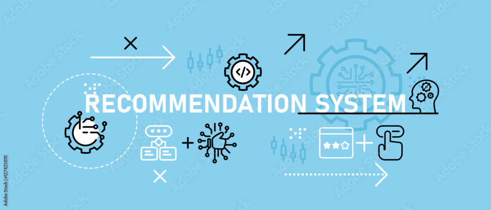 Poster recommendation system conceptual data programming management machine suggestion review recommend sof