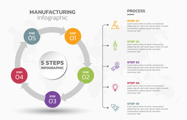 Obraz premium Visual data presentation. Cycle diagram with 5 options. Pie Chart Circle infographic template with 5 steps, options, parts, segments. Business concept. Editable pie chart with sectors. Single layer.