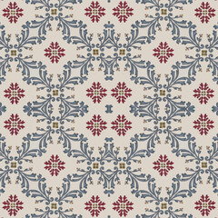 stripes and checks pattern, tie-dye pattern, paisley pattern, Motif Pattern, Kids Clothes And Cartoon, Jungle, Animal, Birds Pattern, Ikat Pattern, Geometric Pattern, Flower Pattern