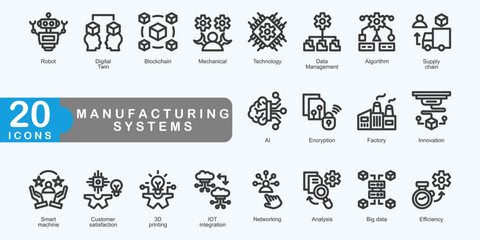 Manufacturing Systems outline icon set collection. Consist of Robot, Digital twin, Blockchain, Mechanical, Technology, Data management, Algorithm. Simple vector illustration.