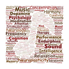 Music Influence Word Cloud. Key Topics on Music, Cognitive, Emotional, and Neural Effects