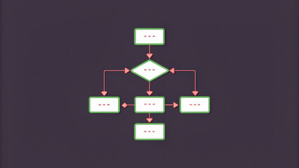 flowchart diagram with decision and process boxes connected by arrows on dark background
