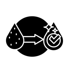 Water purification result icon