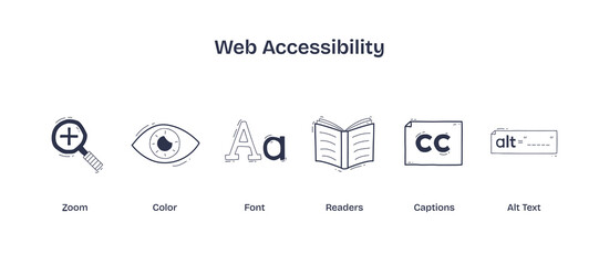 Web accessibility icons depict zoom, color, and font adjustments. Doodle style icons.