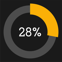 28 percent circle chart infographic template.Circle percentage diagram on black background vector illustration.