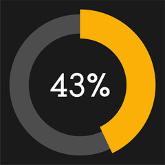 43 percent circle chart infographic template.Circle percentage diagram on black background vector illustration.