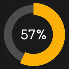 57 percent circle chart infographic template.Circle percentage diagram on black background vector illustration.