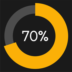 70 percent circle chart infographic template.Circle percentage diagram on black background vector illustration.