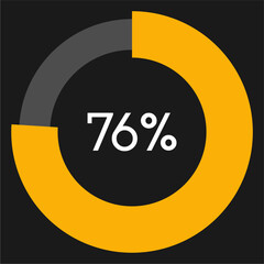 76 percent circle chart infographic template.Circle percentage diagram on black background vector illustration.