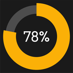78 percent circle chart infographic template.Circle percentage diagram on black background vector illustration.