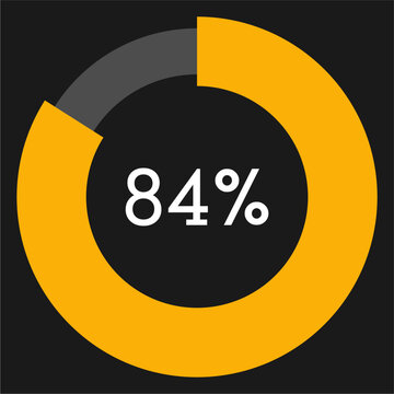 84 percent circle chart infographic template.Circle percentage diagram on black background vector illustration.