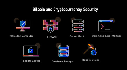 Naklejka premium Bitcoin and Cryptocurrency Security with Bitcoin Mining, Secure Laptop, and Firewall Protection Darker Background Version with Editable Stroke and Colors.