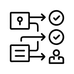 action steps icon, action steps line art - simple line art of action steps, perfect for action steps logos and icons © Waliul
