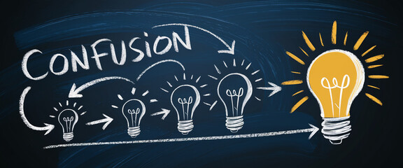 Fototapeta premium Chalkboard illustration of the process from confusion to clarity, symbolized by lightbulbs, arrows, and the word 