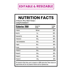 Nutrition facts template, supplement facts template and vitamin facts vector template