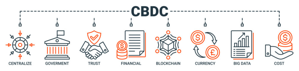 Cbdc banner web icon vector illustration concept of central bank digital currency with icons of centralize, government, trust, financial, blockchain, currency, big data and cost icons outline color.