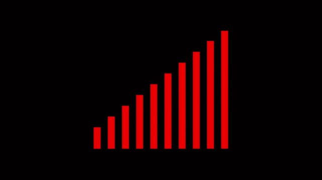 Abstract decreasing business graph chart animation. Animated down graph icon designed in flat icon style. Growing financial statistics graph animation, motion graphic about business infographic .