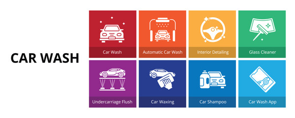 Car Wash Glyph Solid Banner Web Icon Set Vector Illustration, Car Wash Automatic Interior Detailing Glass Cleaner Undercarriage Flush Waxing Shampoo App