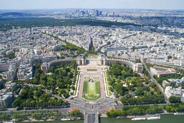 Trocadero in Paris