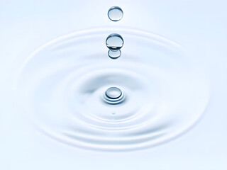 Clear Water drop with circular waves