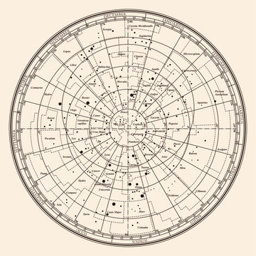 Ancient star map with months and days. Zodiac signs and constellations on the map isolated on beige background