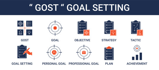 GOST Goal Setting icon set collection