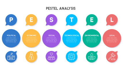 Speech Bubble PESTEL Analysis Diagram with Colorful Round Elements