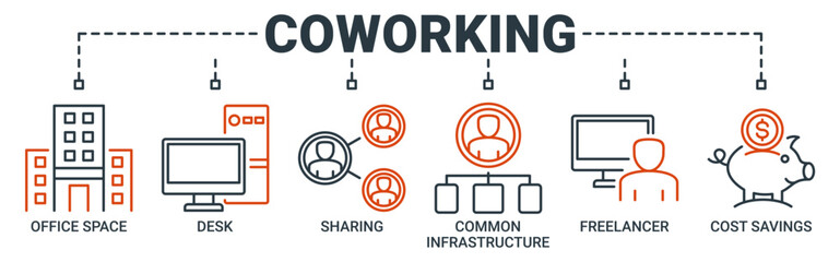 Coworking banner web icon vector illustration concept with icon of office space, desk, sharing, common infrastructure, freelancer, and cost savings icons. Outline vector symbol background.