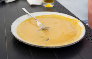 Dirty Plate, Empty Bowl after Dinner, Finished Lunch,