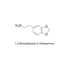 Naklejka premium 1,3-Benzodioxole-5-ethanamine skeletal structure.Amine compound schematic illustration. Simple diagram, chemical formula.