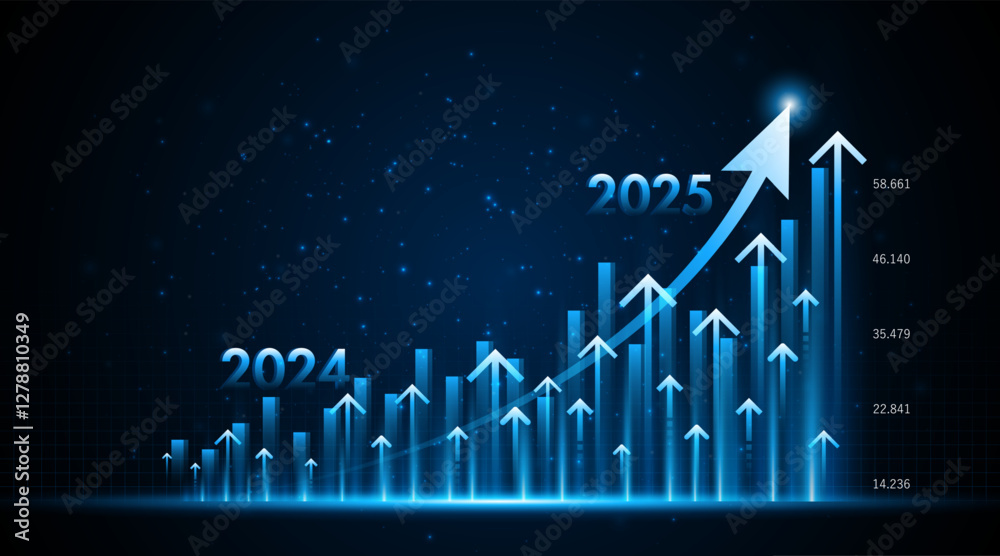 Poster arrow pointing upwards for future company growth in 2024 to 2025. stock market graph with rising can