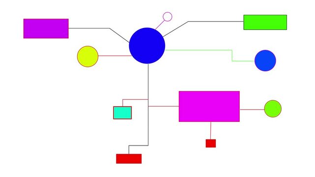 Intricate scheme in color combinations. production, business, marketing, management of organization mind map Decision tree, flow chart self drawing animation.