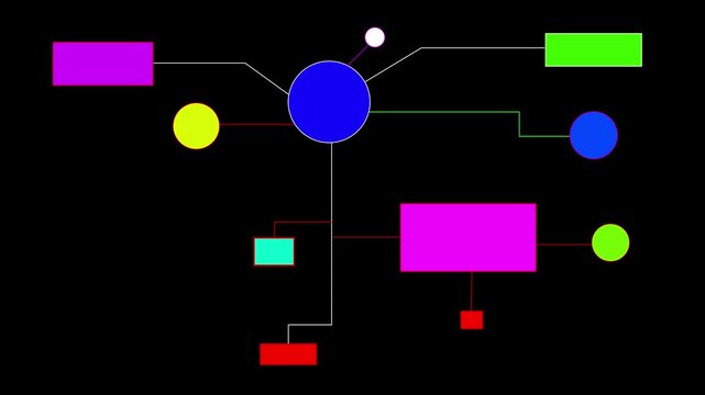 Intricate scheme in color combinations. production, business, marketing, management of organization mind map Decision tree, flow chart self drawing animation.