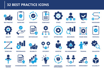 Best practice icon collection featuring quality assurance, compliance, workflow, risk management, optimization, innovation, and performance evaluation. - obrazy, fototapety, plakaty