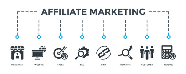 Affiliate Marketing  Banner Web Icon Vector Illustration. Can Be Used To Create Any Design.