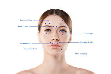 Beautiful female face with basic facial spots for beauty injections, highlighted with blue marker...