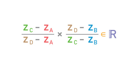 Concyclic Points Complex Numbers Formula.