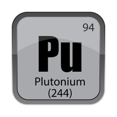Pu ninety four. Plutonium 244 label. Vector chemical tile. Gray periodic block.