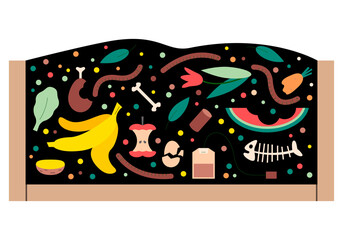 Making Compost to Feed Your Plants and Reducing Waste. Composting