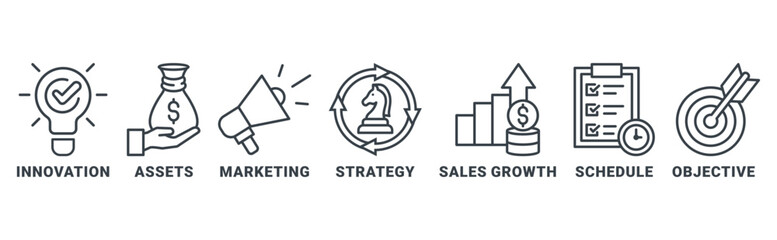 Business Plan icon set vector illustration concept with icon of innovation, assets, marketing, strategy, sales growth, schedule, objective 