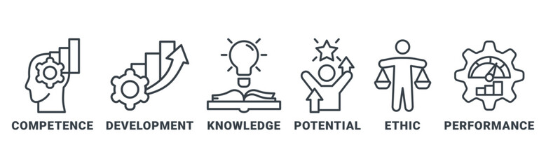 Best practice icon set vector illustration concept with icon of competence, development, knowledge, potential, ethic and performance 