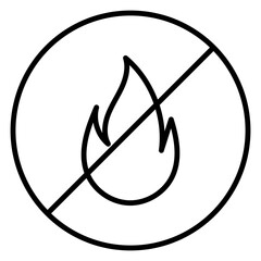 Signs of prohibition and caution against fire or flammable materials