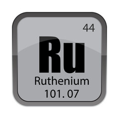 Ruthenium Ru icon. Number forty four. Mass 101.07 detail. One hundred one point zero seven.
